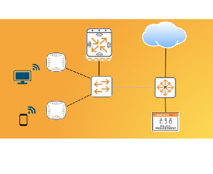 Aruba (ACMA and ACMP) wireless networking course