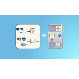 Aruba ClearPass (ACCA and ACCP) Training With Labs