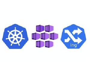 Azure Kubernetes Service AGIC Ingress: 30 Real-World Demos