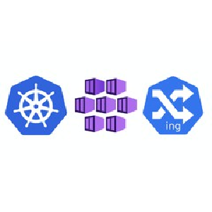 Azure Kubernetes Service AGIC Ingress: 30 Real-World Demos