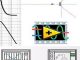 Beginner to Advanced LabVIEW 2022