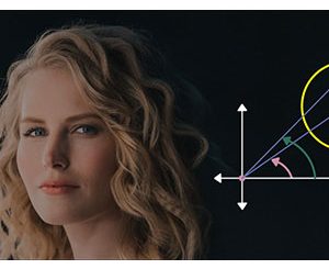 College Algebra & Trigonometry Explained