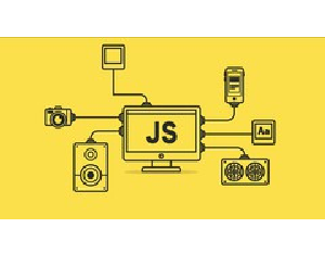 Complete Javascript Course From beginner to advanced