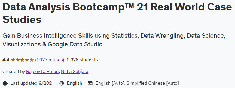 Data Analysis Bootcamp™ 21 Real World Case Studies