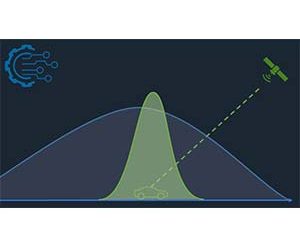 Data Fusion with Linear Kalman Filter