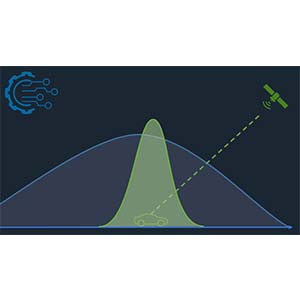 Data Fusion with Linear Kalman Filter