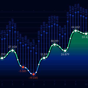 Deep Learning for algorithmic trading using Python