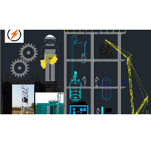 Electrical Engineers-Your role in EPC of Process Plants