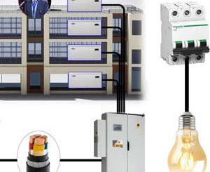 Electrical Loads Calculations and Design