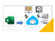 Download Udemy - From Excel to SQL, Master SQL Like a Pro!  2023-1