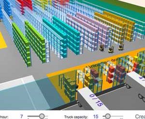 Fundamentals of Simulation Modelling using Anylogic