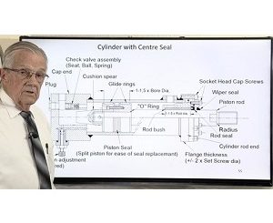 Garnett Cross Advanced Hydraulics Training