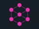 GraphQL by Example