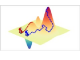 Hill Climbing and Simulated Annealing AI Algorithms