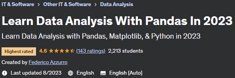 Learn Data Analysis With Pandas In 2023