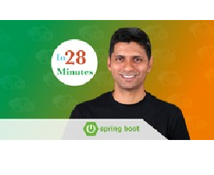 Learn Spring Boot 3 in 100 Steps - No 1 Java Framework