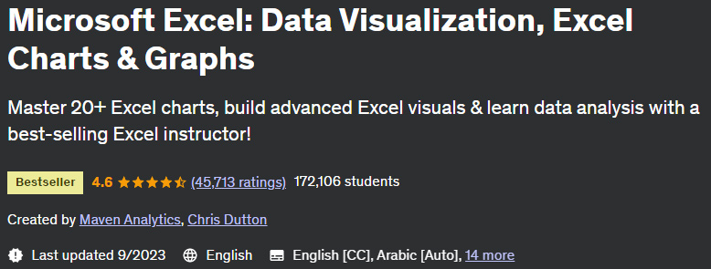 Microsoft Excel: Data Visualization, Excel Charts & Graphs