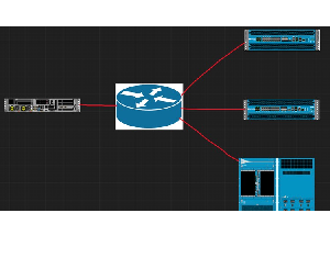 PaloAlto Firewall Routing with Practical Lab by Hemu Sir