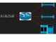 PaloAlto Firewall Routing with Practical Lab by Hemu Sir