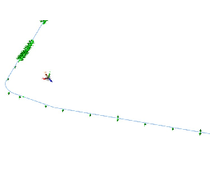 Pipeline Stress Analysis using Caesar II