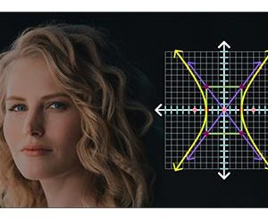 Precalculus & Trigonometry Explained