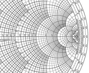 RF Microwave & Transmission Line Theory - RAHRF200