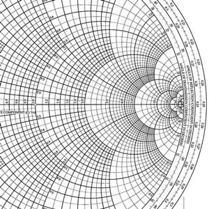 RF Microwave & Transmission Line Theory - RAHRF200