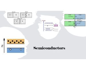 Semiconductors & its Application in Analog Electronics