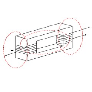 Simulation of magnetics for power electronics using Python