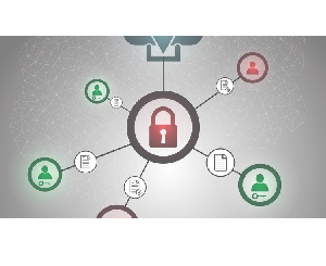 TCP/IP Networking Model - CCNA Study Prep