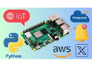 The Ultimate Guide to IoT with Raspberry Pi and Python -2023