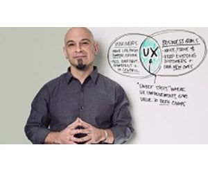 UX & Web Design Master Course