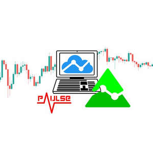 Learn TradingView Pine Script Programming From Scratch