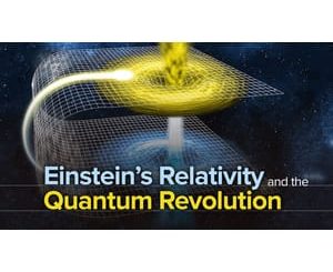 Einstein's Relativity and the Quantum Revolution_ Modern Physics for Non-Scientists, 2nd Edition