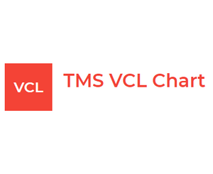 TMS VCL Chart