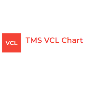 TMS VCL Chart