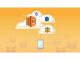 AWS Serverless APIs Apps - A Complete Introduction